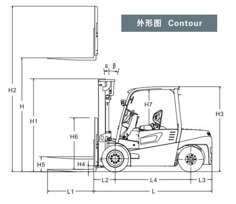 5ton 6ton Battery Forklift with 3m Two Stage Full Free Mast Duplex CPD50/60